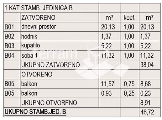 Istra, Pula, Busoler, stanovanje 50 m2, prvo nadstropje, 1SS+DB, #prodaja