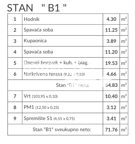 Istra, Pula, Valdebek, penthouse 90,91 m2, 2 spalnici + dnevna soba, II. nadstropje, shramba, parkirišče, NOVO, #prodaja