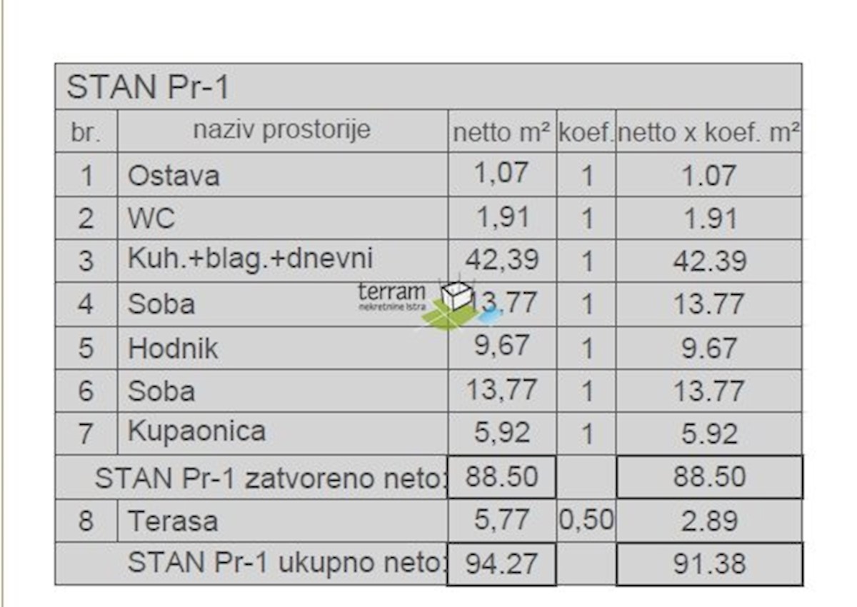 Istra, Pula, center, stanovanje 93,59 m2, 2s, dvigalo, NOVO!! #razprodaja