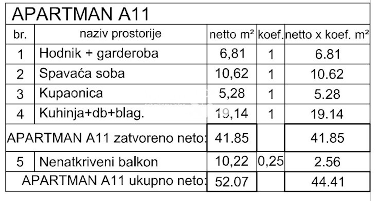 Istra, Medulin, stanovanje drugo nadstropje nadstropje 48,31m2, 1s+db, pogled na morje!! NOVO!! #razprodaja