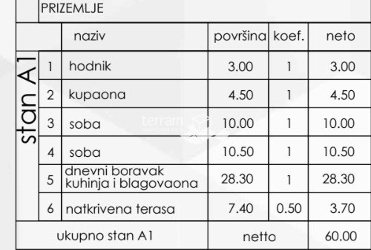 Istra, Medulin, pritlični apartma 73,90 m2, 2 spalnici, parkirišče, vrt, blizu morja, NOVO!! #razprodaja