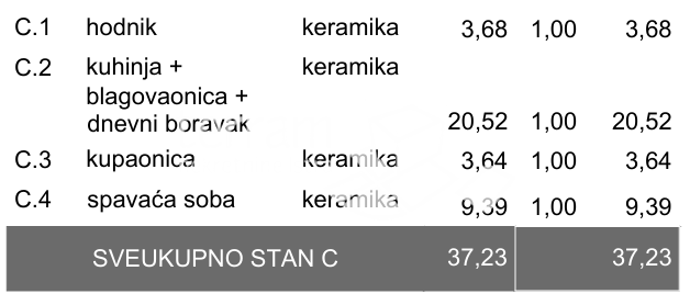 Istra, Pulj, Veli vrh, stanovanje 44,76 m2, prvo nadstropje, 1 soba + dnevna soba, garaža, NOVO, #prodaja