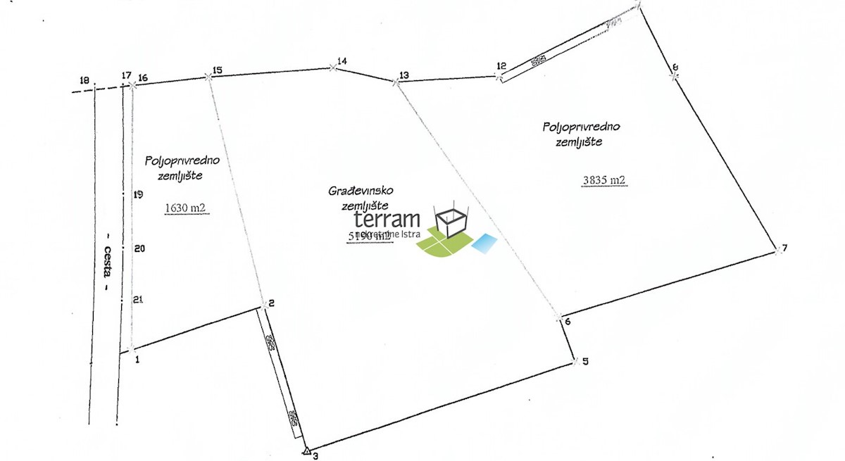 Istra, Svetvinčenat kombinacija stavbnega in kmetijskega zemljišča 10655m2