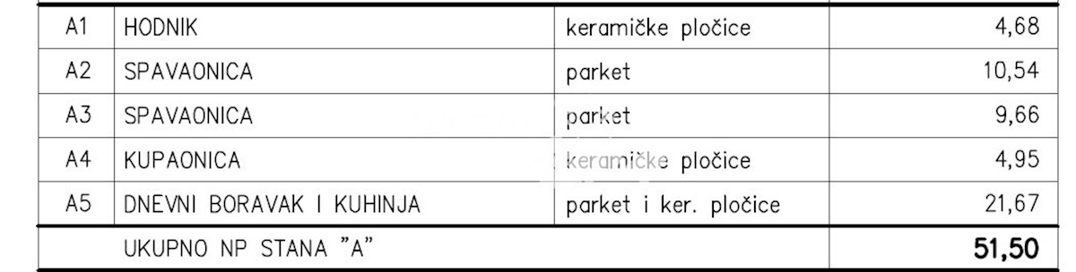 Istra, Pula, Šijana, stanovanje 59m2, 2SS+DB, vrt 50m2, parkirišče, NOVO!! #razprodaja