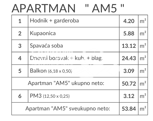 Istra, Medulin, Banjole, okolica, stanovanje 1S+DB, prvo nadstropje, 53,84 m2, parkirišče!! #prodaja
