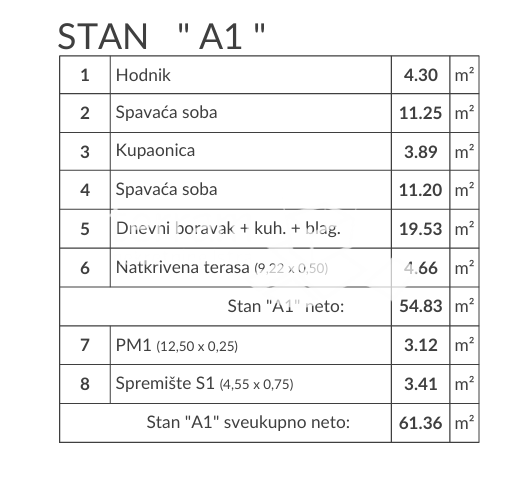 Istra, Pula, Valdebek, pritličje 61,36 m2, 2SS+DB, shramba, parkirišče, NOVO, #prodaja
