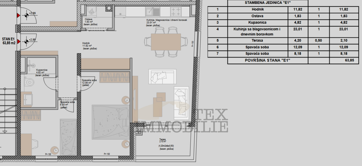 Prodaja stanovanja v kakovostni novogradnji
