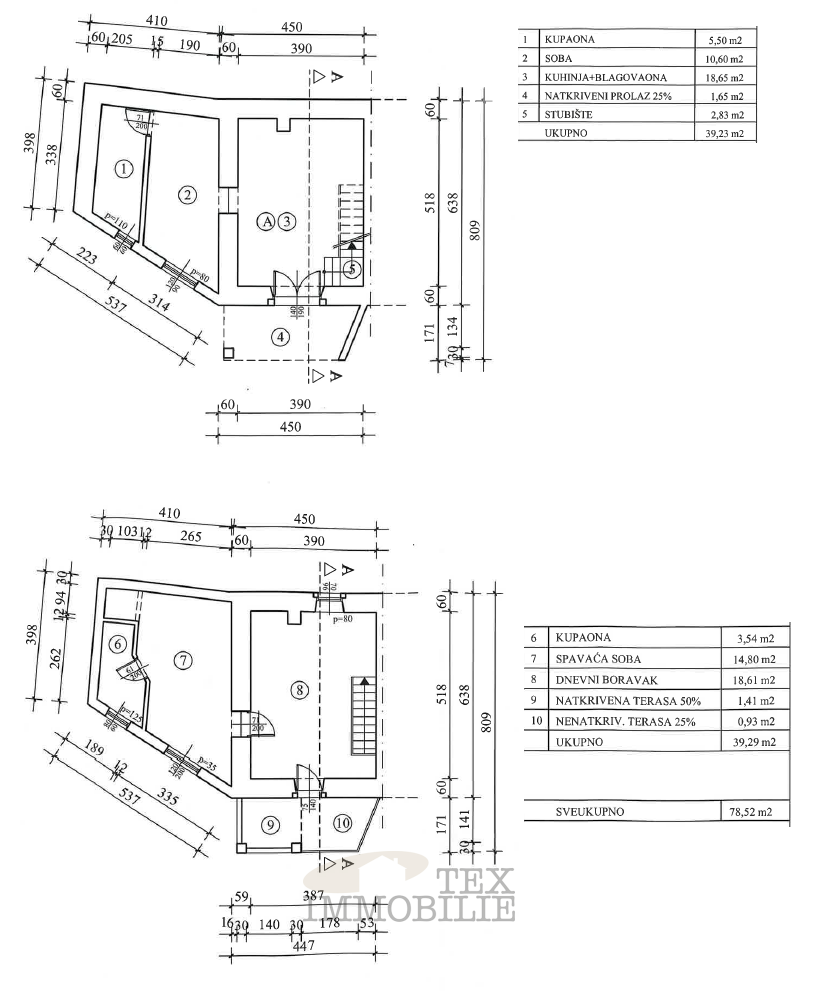 Kamnita hiša v okolici Poreča s pogledom na morje