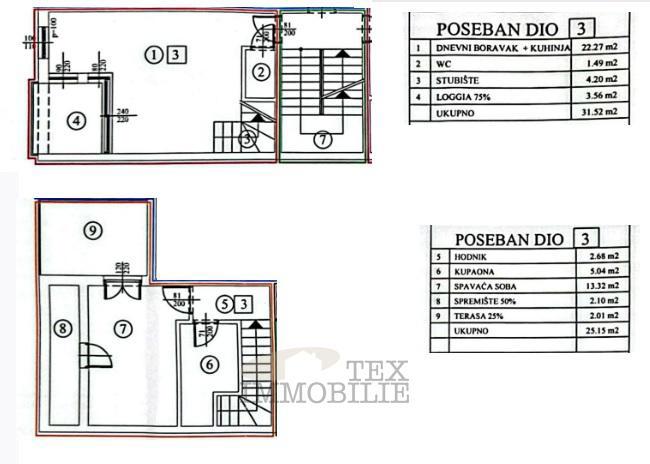 Poreč – Stanovanje z očarljivim pogledom na morje – 800 m od plaže