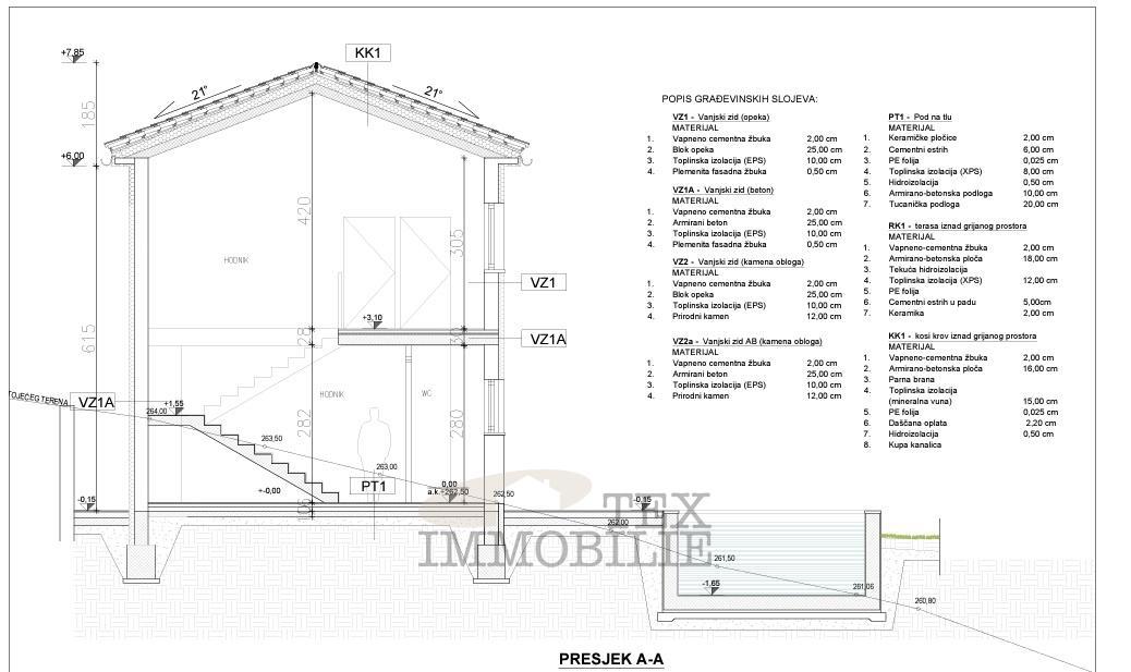 Naprodaj je zazidljivo zemljišče velikosti 612 m² s čudovitim pogledom na Motovun