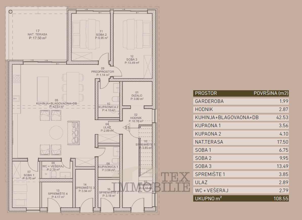 Sodobno pritlično stanovanje z zasebnim vrtom velikosti 240 m²