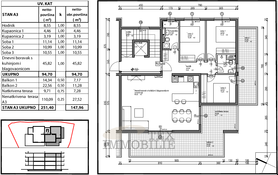 Poreč okolica – Penthouse v novogradnji s tremi spalnicami