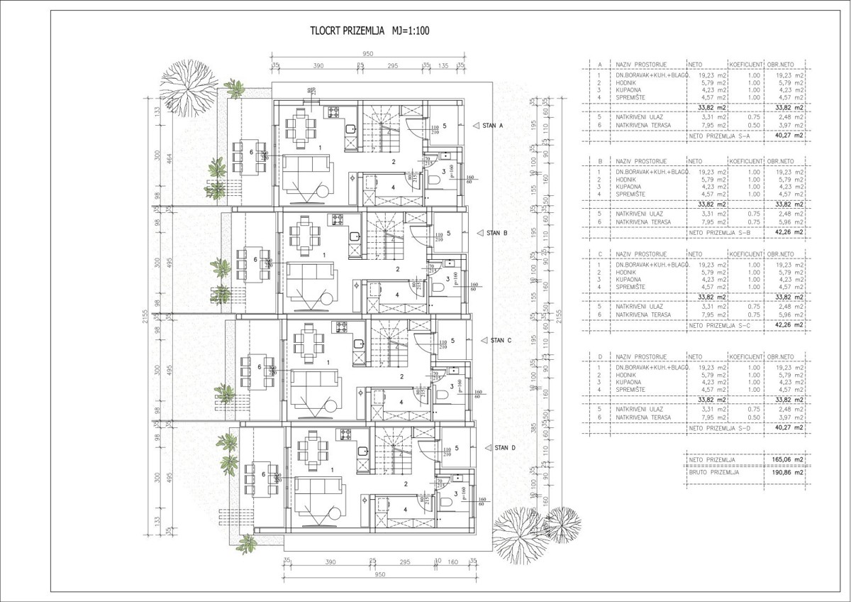 Gradbeno zemljišče le 400 m od morja v Lovrečici