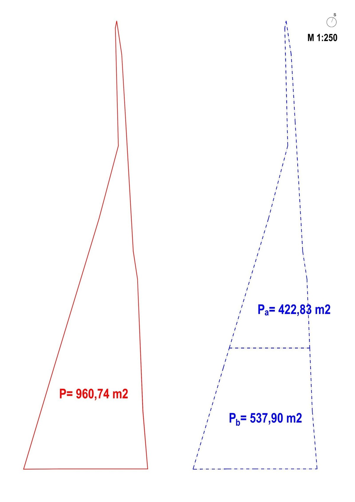 Lepo gradbeno zemljišče v bližini Brtonigle