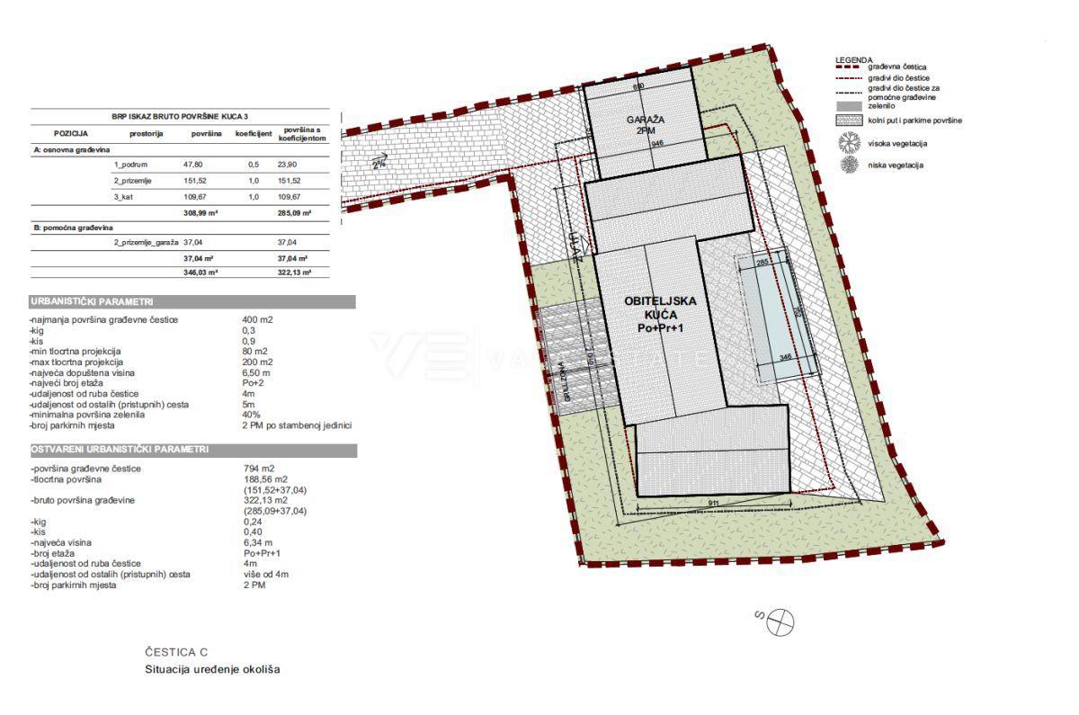 ZAZIDLJIVO ZEMLJIŠČE S PROJEKTNO DOKUMENTACIJO NA MIRNI PODEŽELSKI LOKACIJI