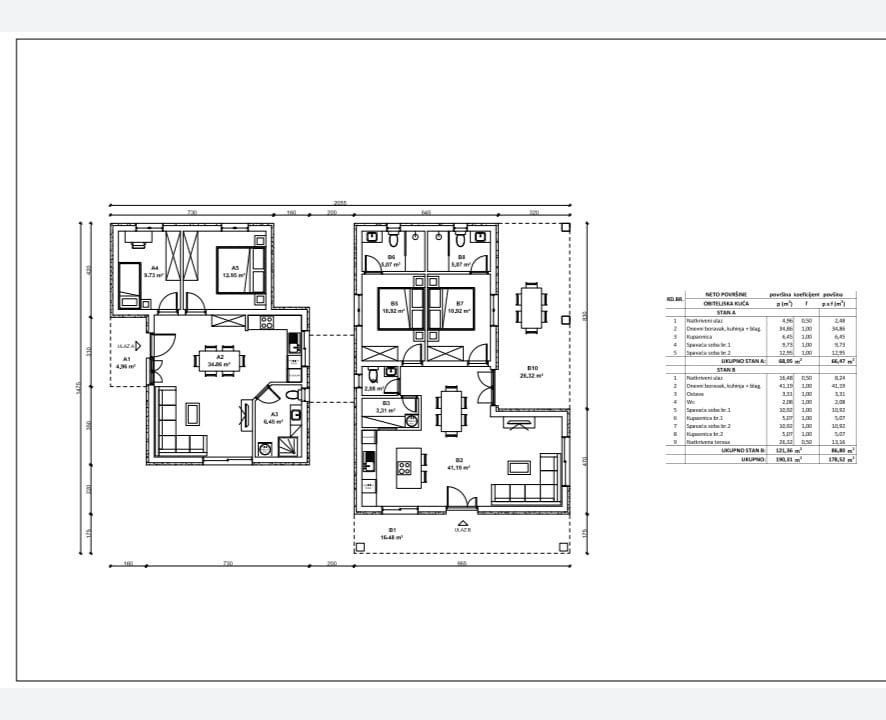 Gradbeno zemljišče s projektom in dovoljenjem, Barban