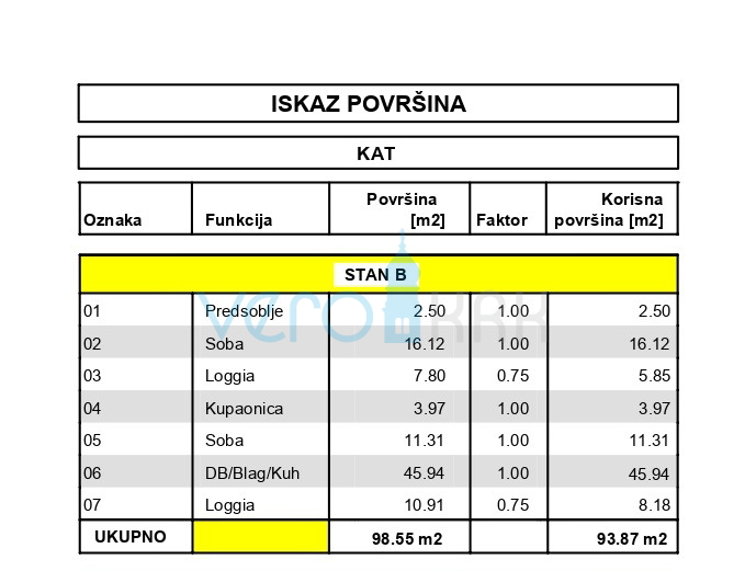 Otok Krk, Vrbnik, Velik apartma 93m2 v 1. nadstropju s prekrasnim pogledom, prodamo