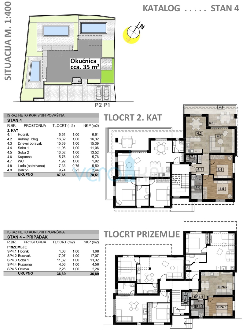 Malinska, novogradnja, penthouse z razgledom na morje in enosobno stanovanje z vrtom, prodaja