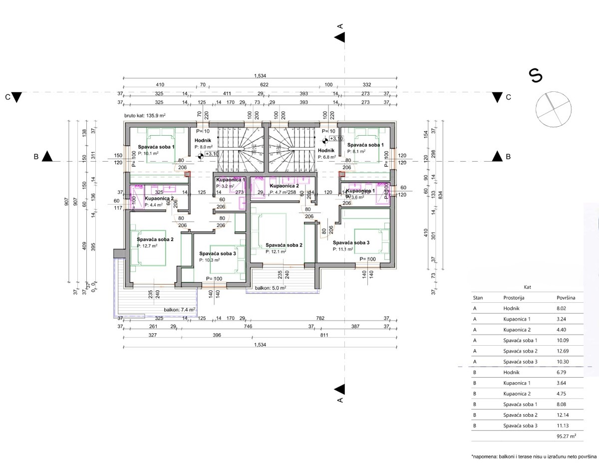 Malinska, otok Krk, novogradnja, moderna dvojna kuća, pogled, okućnica, prodaja

Malinska, otok Krk, novogradnja, moderna dvojna hiša, razgled, vrt, prodaja