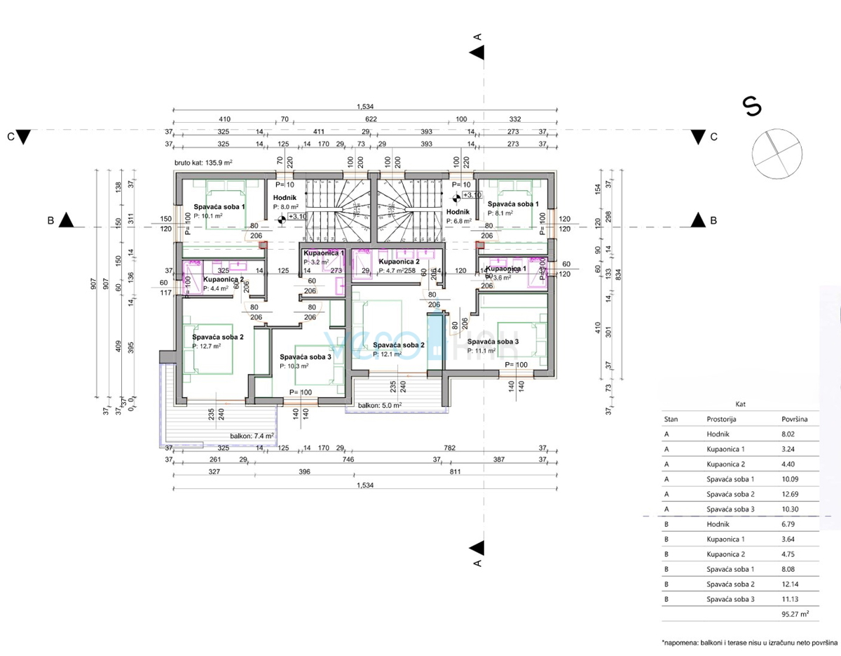 Malinska, otok Krk, novogradnja, moderna dvojna kuća, pogled, okućnica, prodaja

Malinska, otok Krk, novogradnja, moderna dvojna hiša, razgled, vrt, prodaja