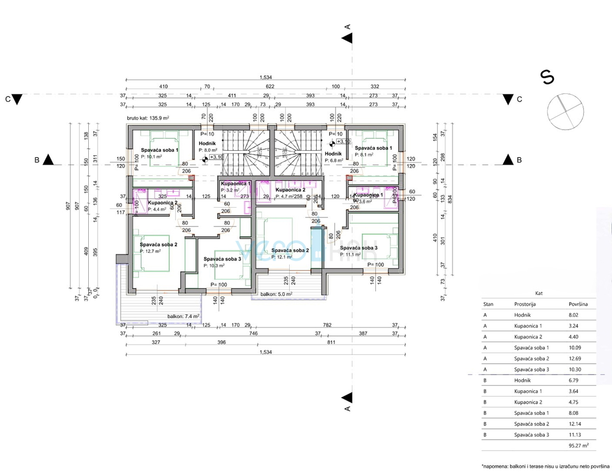 Malinska, otok Krk, nova moderna dvojna hiša, bazen, razgled, vrt, prodaja