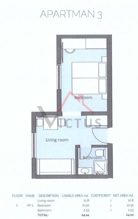 CRIKVENICA - Luksuzna stanovanja v središču mesta