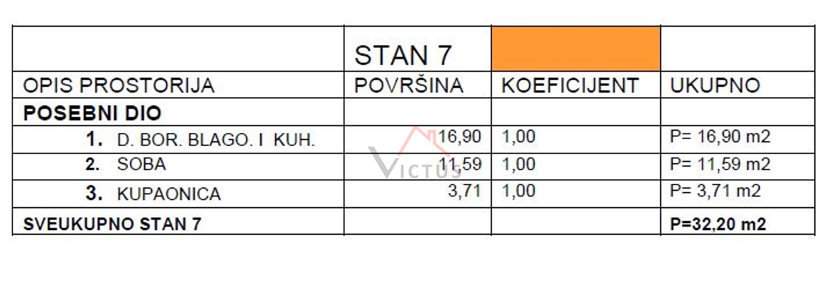 CRIKVENICA - 1S+DB, stan v pritličju, 32 m2