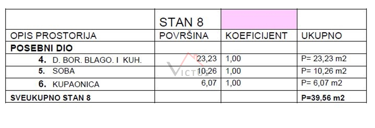 CRIKVENICA - 1S+DB, stan v pritličju, 40 m2