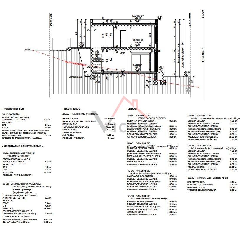 CRIKVENICA - Gradbeno zemljišče s projektom, 572 m2