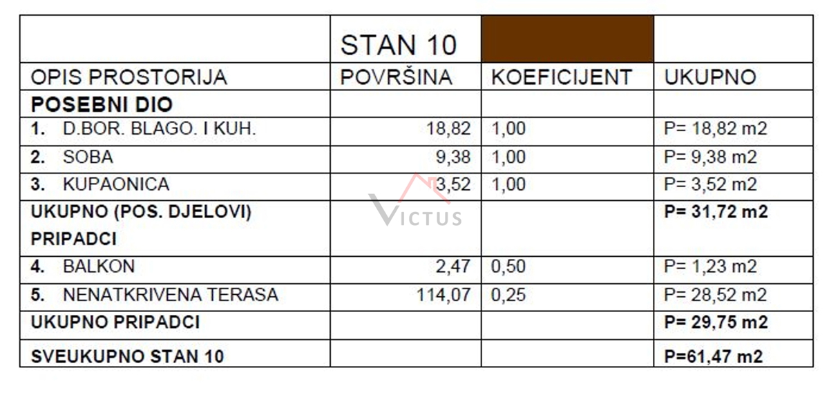 CRIKVENICA - 1S+DB, stanovanje s teraso, 61 m2