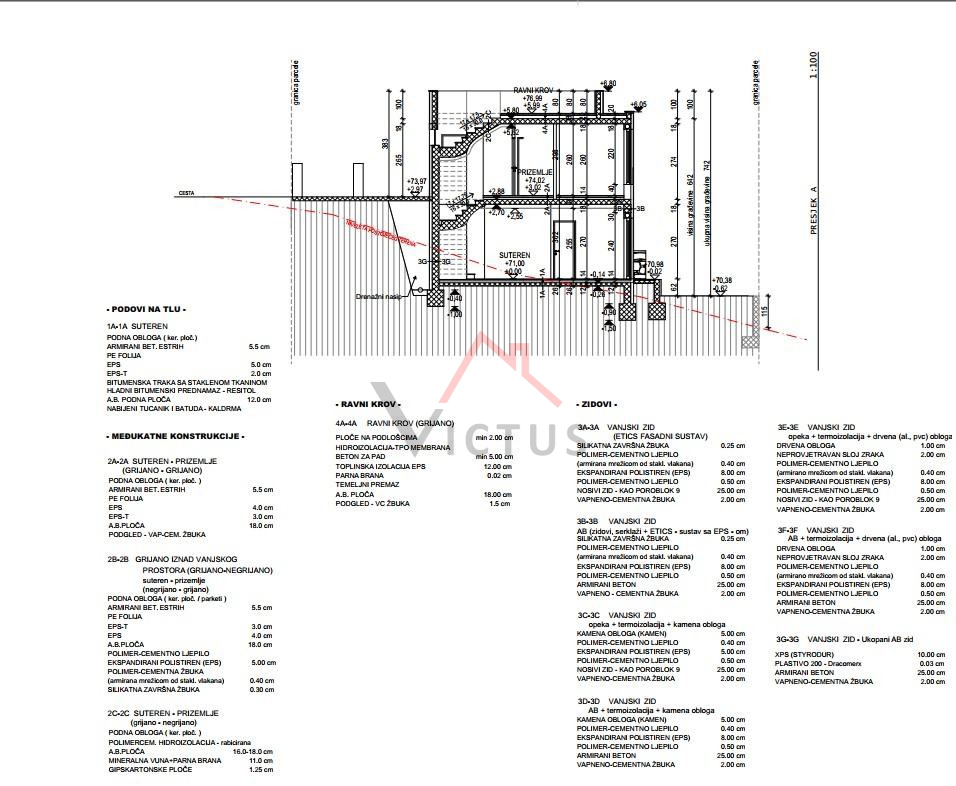 CRIKVENICA - Gradbena parcela s projektom, 627 m2