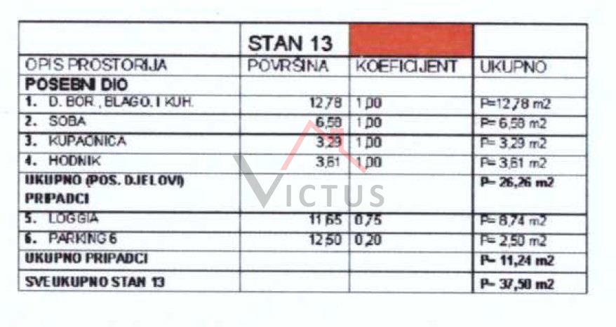 CRIKVENICA - 1S+DB, stanovanje s teraso, 35 m2