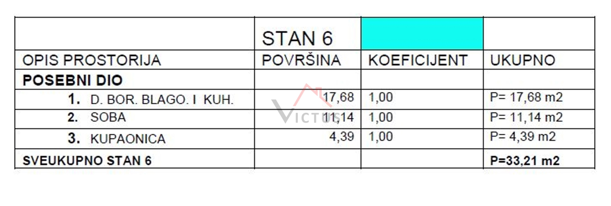 CRIKVENICA - 1S+DB, stan v pritličju, 33 m2