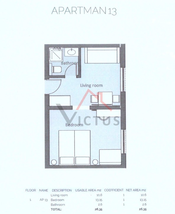 CRIKVENICA - Luksuzna stanovanja v središču mesta