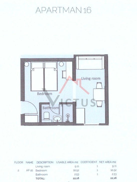CRIKVENICA - Luksuzna stanovanja v središču mesta