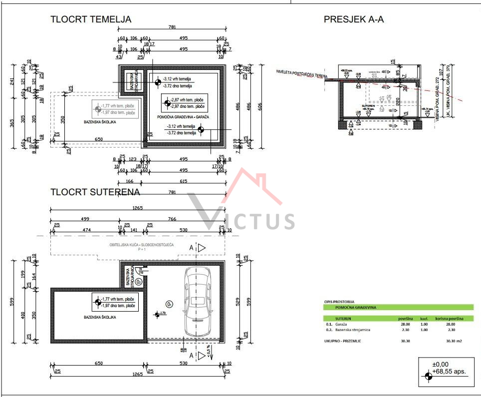 CRIKVENICA - Gradbeno zemljišče s projektom, 784 m2