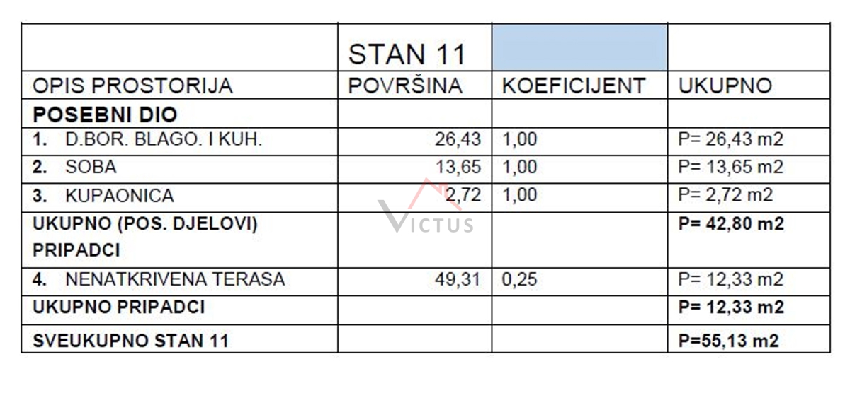 CRIKVENICA - 1S+DB, stanovanje s teraso, 55 m2