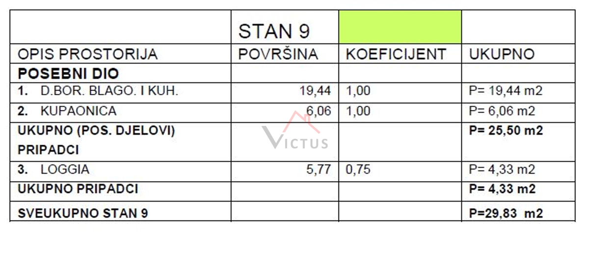 CRIKVENICA - Garsonjera v pritličju, 30 m2