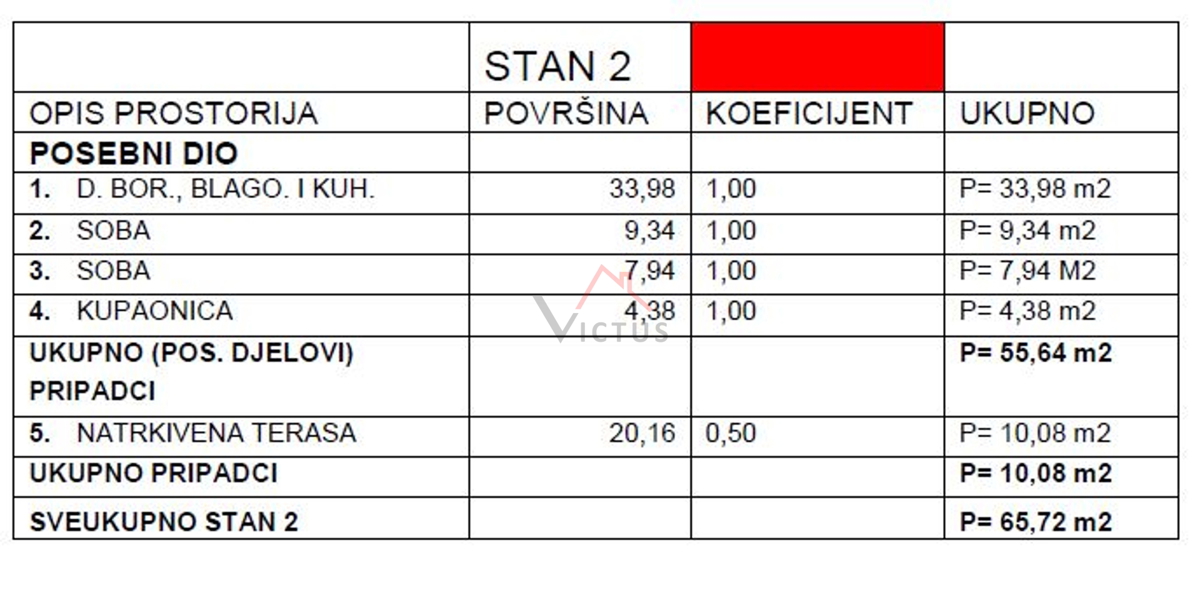 CRIKVENICA - 2S+DB, stan s teraso, 66 m2