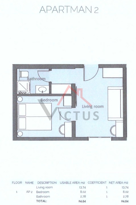 CRIKVENICA - Luksuzna stanovanja v središču mesta