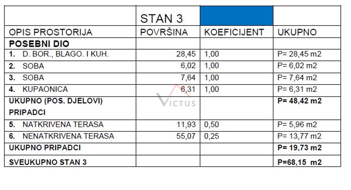 CRIKVENICA - 2S+DB, stan s teraso, 68 m2