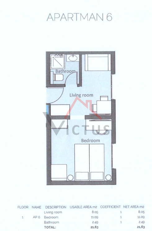 CRIKVENICA - Luksuzna stanovanja v središču mesta