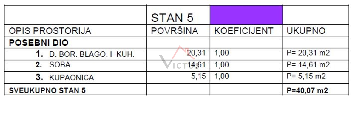 CRIKVENICA - 1S+DB, stan v pritličju, 40 m2