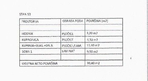 Kaštel Novi - 1sobno stanovanje, novogradnja NAPRODAJ