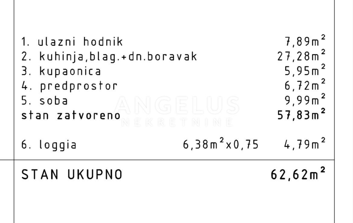 Stanovanje Trešnjevka, Trešnjevka - Sjever, 62,62m2