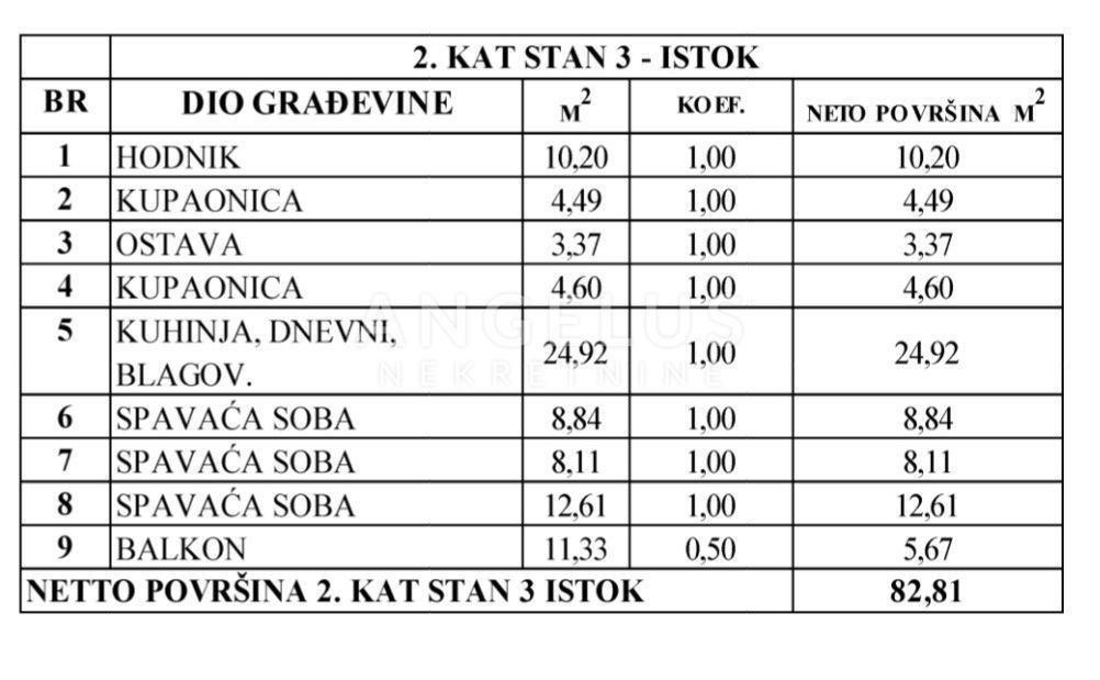 Stanovanje Kaštel Kambelovac, Kaštela, 84,26m2