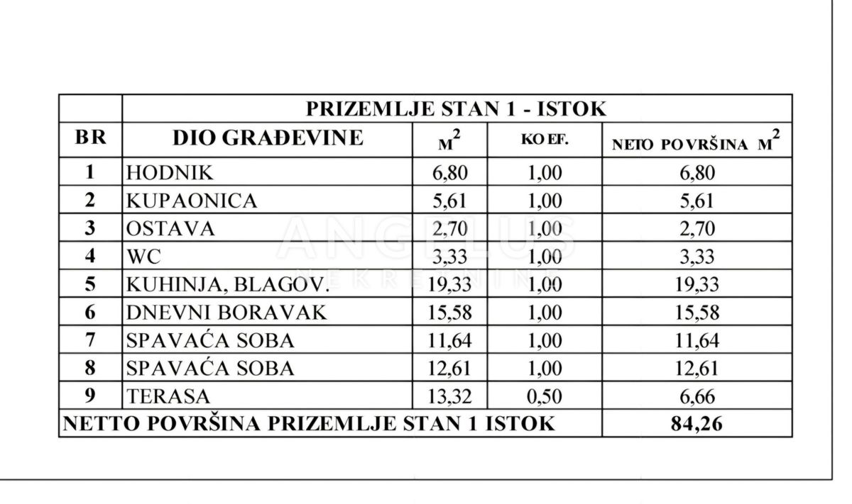 Stanovanje Kaštel Kambelovac, Kaštela, 84,26m2