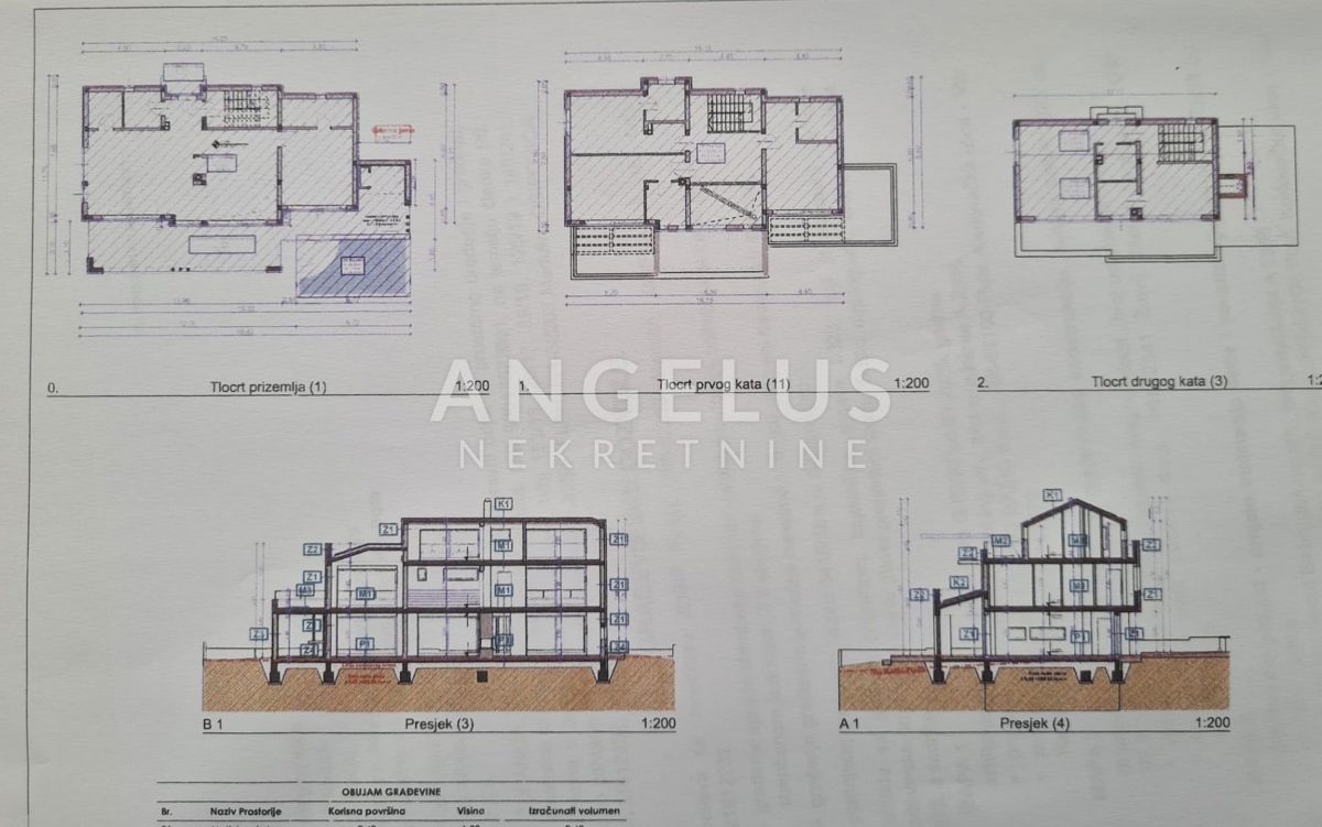 Istra, Orihi - zemljišče 2065m2 s projektom in gradbenim dovoljenjem