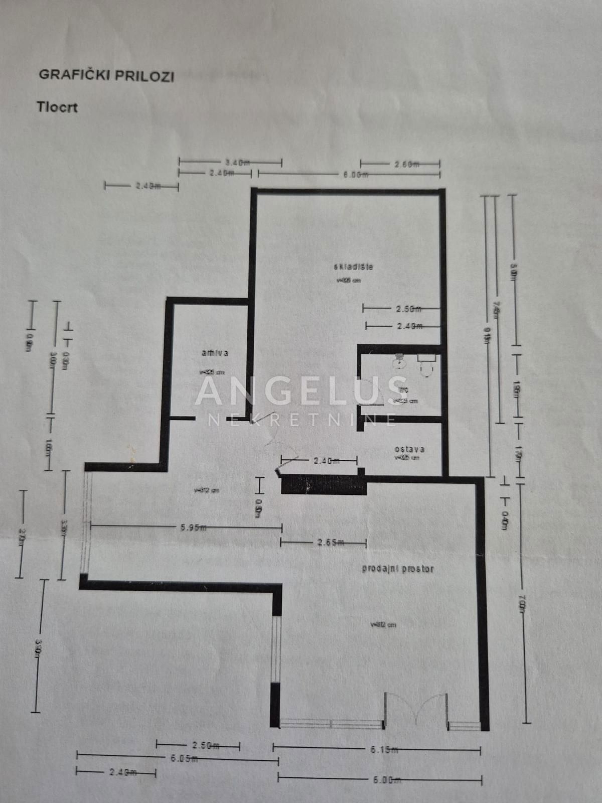 Split, Bol - ulični poslovni prostori NAPRODAJ