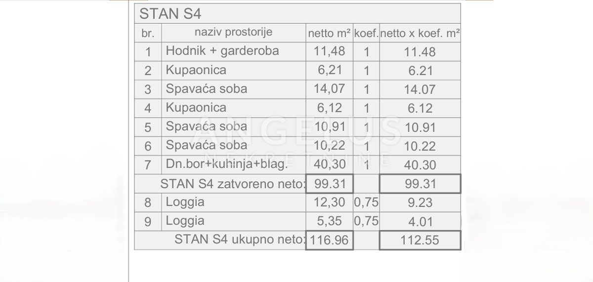Stanovanje Valdebek, Pula, 112,55m2